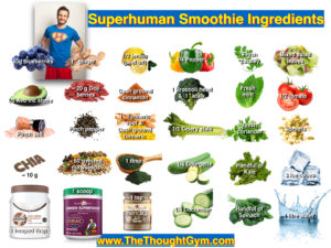 The Superhuman Smoothie start to a Superhuman Day